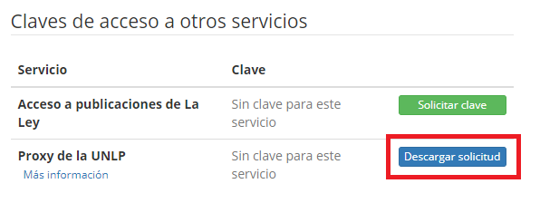 Solicitud clave proxy